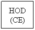 Text Box: HOD (CE)
