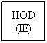 Text Box: HOD (IE)
